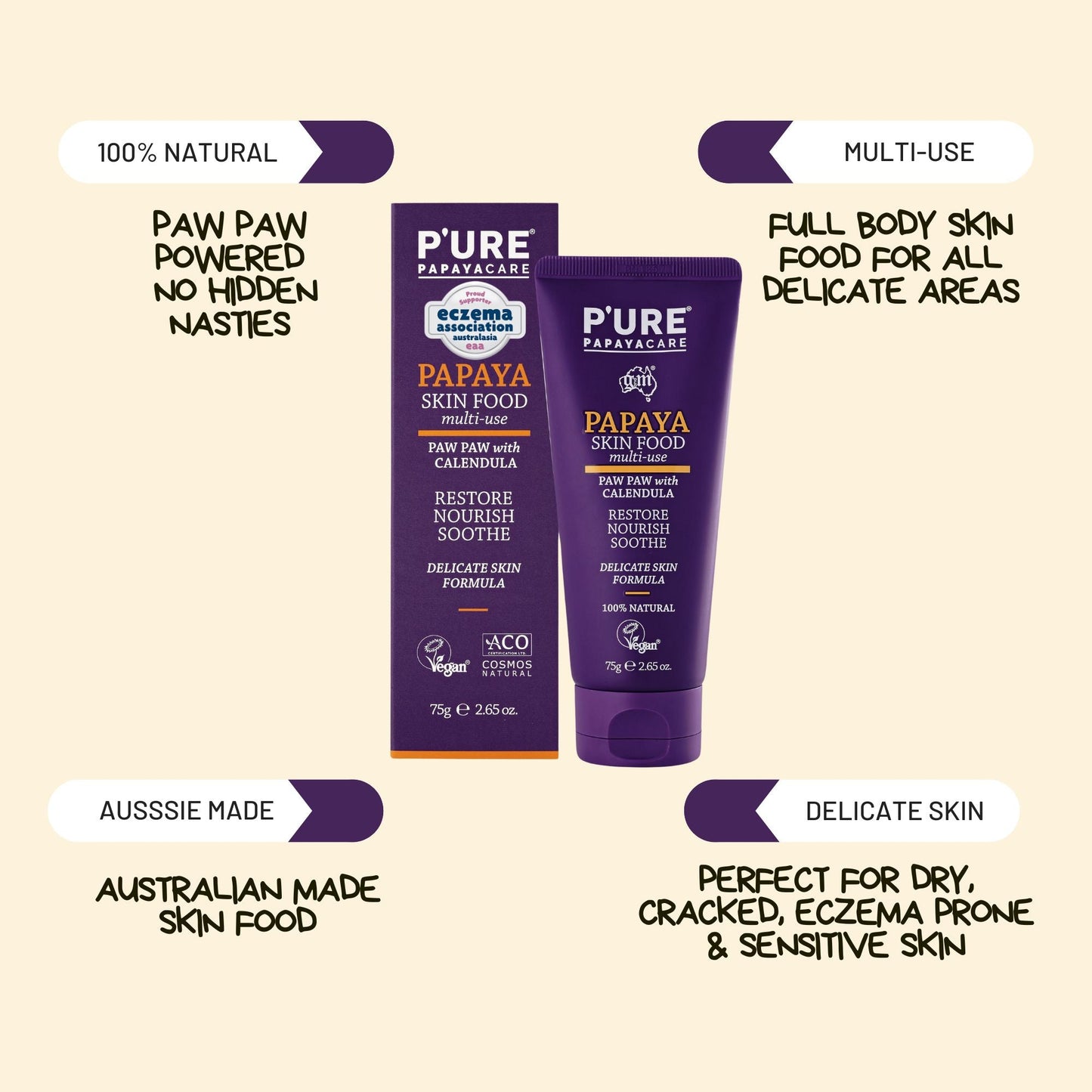 Paw Paw Skin Food 75g Natural Dry Skin Lotion & Eczema Balm - P'URE Papayacare Natural & Organic skin care